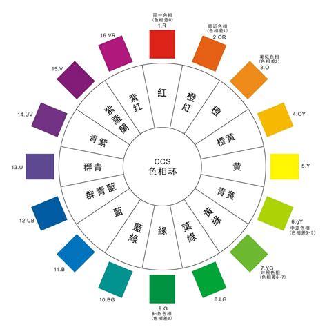 顏色配搭衣服|從色彩學認識穿搭配色的5大技巧，不要再只會穿黑、。